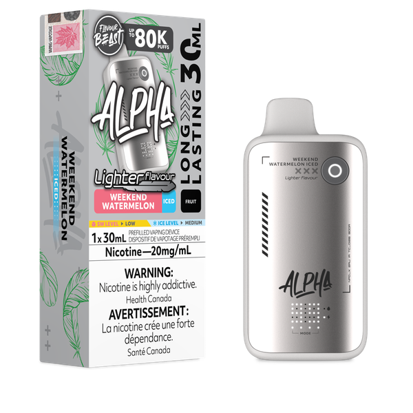 Beast Alpha Light 80k Weekend Watermelon