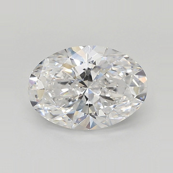 Oval 2.10 D VS2 - #1055571 - Lab Grown