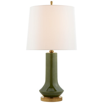 Luisa Two Light Table Lamp in Emerald Green (268|TOB3657EMGL)