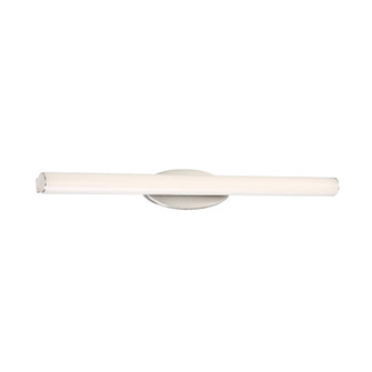 Mini Loft LED Bath & Vanity Light in Brushed Nickel (281|WS14824BN)