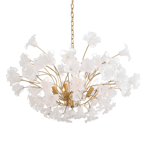 Bloome Eight Light Chandelier in Legacy Brass (29|N2228732)