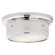 Siena2 Two Light Flush Mount in Polished Nickel (268|SS4015PNWG)
