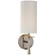 Drunmore One Light Wall Sconce in Polished Nickel (268|ARN2018PNL)