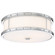 Flush Mount LED Flush Mount in Chrome (7|82777L)
