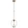 Taro LED Pendant in Antique Nickel (268|RB5096ANCG)