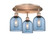 Downtown Urban Three Light Flush Mount in Antique Copper (405|5163CACG5586BL)