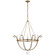 Alonzo LED Chandelier in Gild and Clear Glass (268|JN5150GCG)