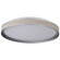 Bandon LED Flush Mount in Gray (72|623022)