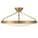 Cameron LED Semi-Flush Mount in Brushed Champagne Brass (62|170030SFBCBEG)