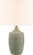 Sayer One Light Table Lamp in Aged Iron (454|SCRJTB177AISSWL)
