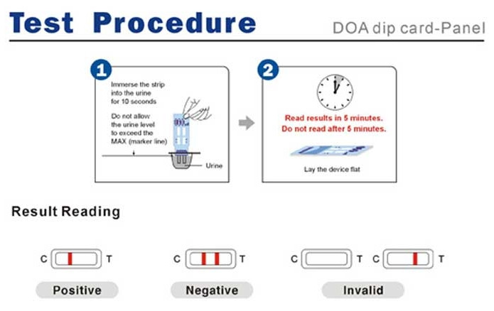 10 Panel Drug Test Dip Card by Alere Toxicology / Abbott Diagnostics