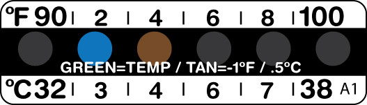 Temperature Strip Sheet, F and C scales, 180 strips per sheet