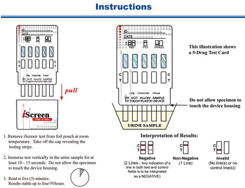 5 Panel Drug Test Dip Card iScreen by Alere / Abbott CLIA Waived 25/Box