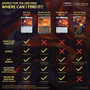 Magic The Gathering The Lord of The Rings: Tales of Middle-Earth Bundle - 8 Set Boosters + Accessories