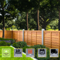6x3 Overlap Fence Panel in a garden