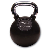 KBC Premium Kettlebells with Chrome Handles