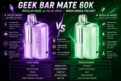 Geek Bar Mate 60K Regular Mode vs Pulse Mode — Which Should You Use?
