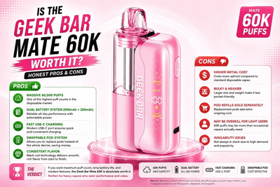Is the Geek Bar Mate 60K Worth It? Honest Pros and Cons