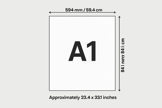 A1 Size: Dimensions in mm, cm & Inches | Printbox London