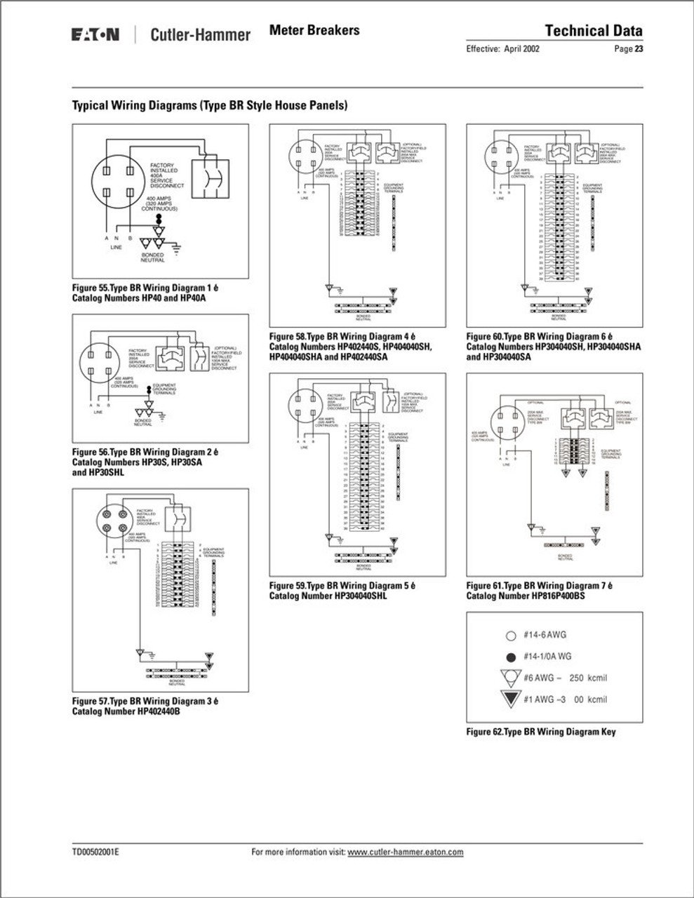 HP40 Docs