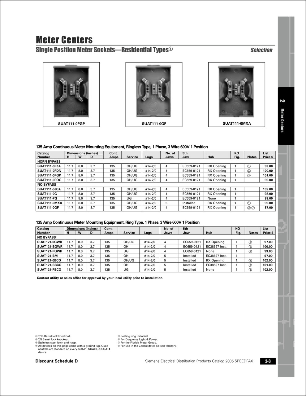 SUAT121-BGWR
Cut Sheet