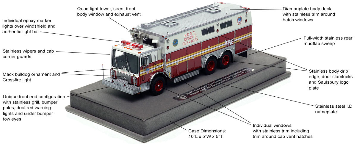Features and Specs of FDNY 1985 Mack MC/Saulsbury Rescue Services - Ex R1 - Manhattan