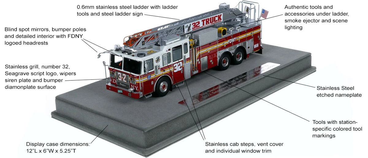 Features and Specs of FDNY 2022 Seagrave Attacker HD 100' Ladder 32