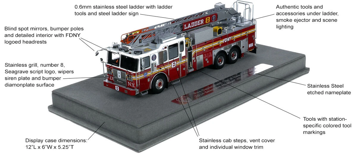 Specs and Features of FDNY 2024 Seagrave Attacker HD 100' Ladder 8
