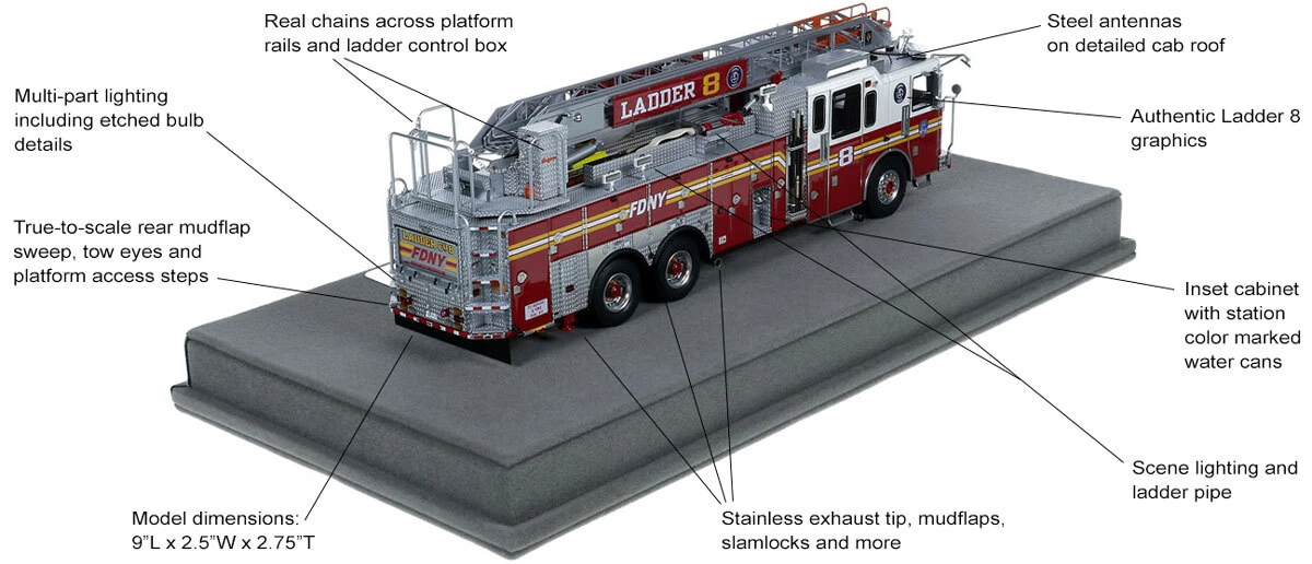 Features and Specs of FDNY 2024 Seagrave Attacker HD 100' Ladder 8