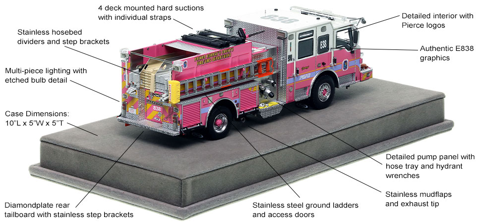 Specs and Features of the PGFD Pierce Velocity Courage Engine 838 scale model