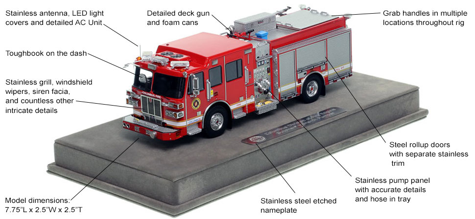 Features and specs of Columbus Fire Department Sutphen Engine scale model