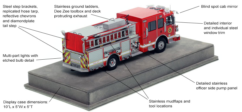 Specs and Features of Columbus Fire Department Sutphen Engine scale model