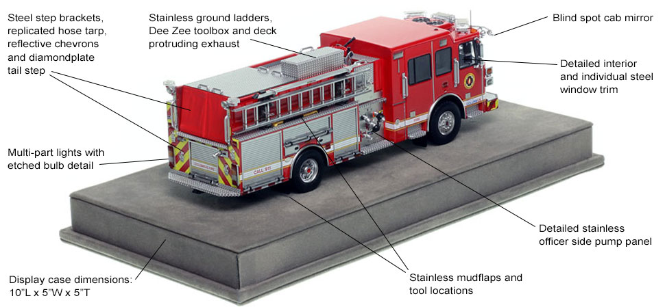 Specs and features of the new Columbus Fire Department Sutphen Engine scale model