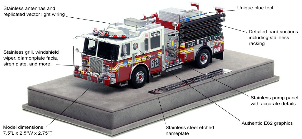 Features and Specs of FDNY's KME Engine 62 scale model