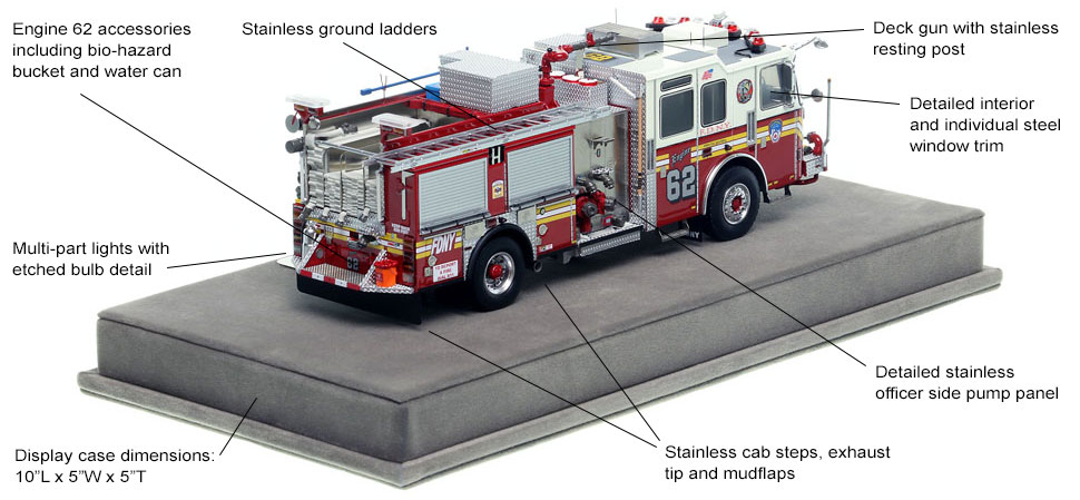 Specs and Features of FDNY's KME Engine 62 scale model