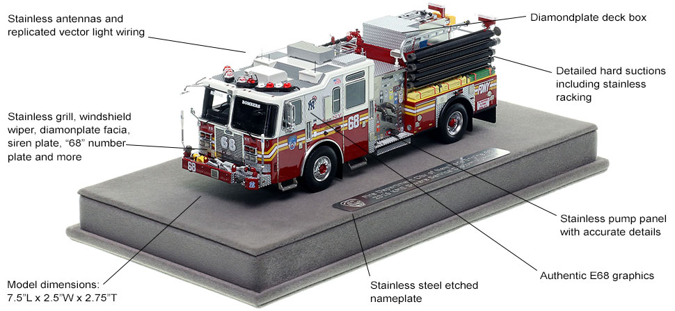 Features and Specs of FDNY's KME Engine 68 scale model