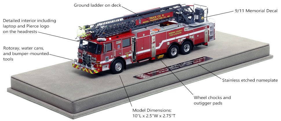 Specs and Features of Savage Volunteer Fire Co Truck 6 scale model