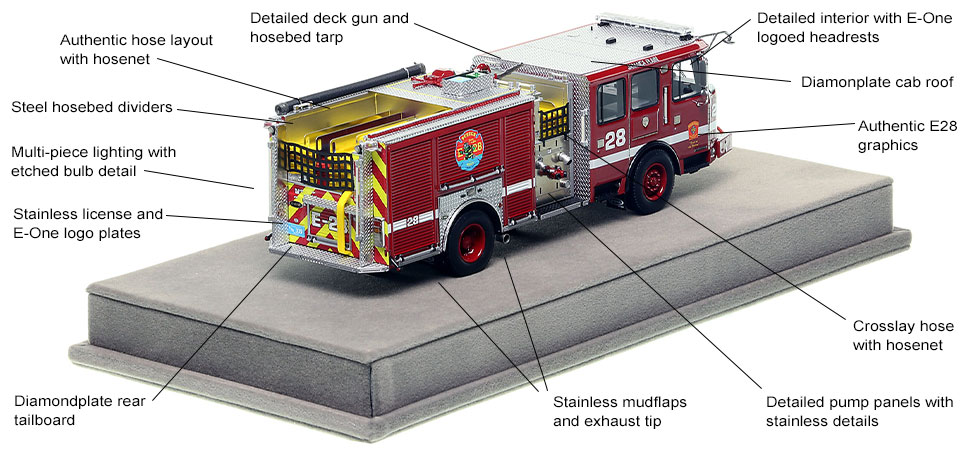 Specs and Features of the Boston E-One Engine 28 scale model