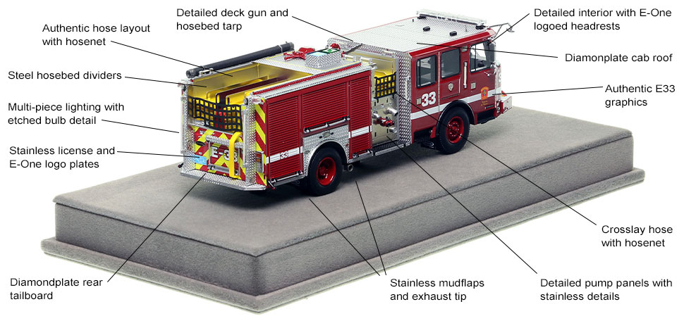 Specs and Features of the Boston E-One Engine 33 scale model