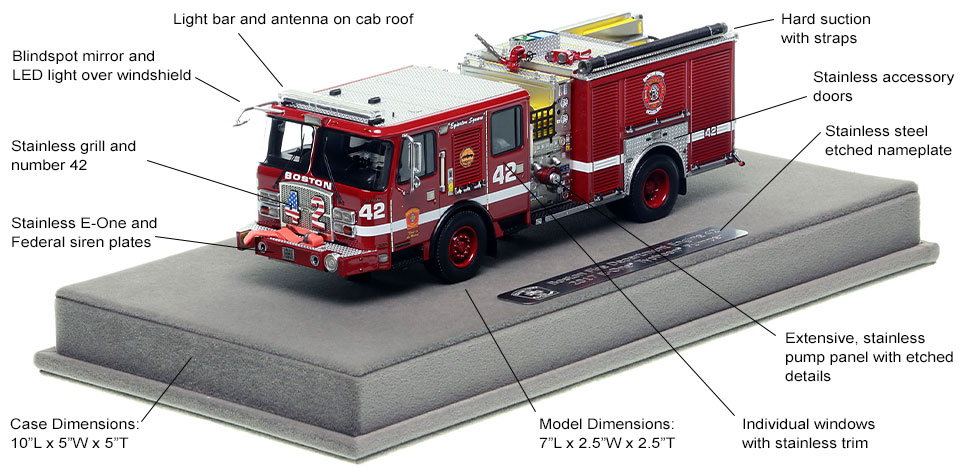 Features and Specs of the Boston E-One Engine 42 scale model