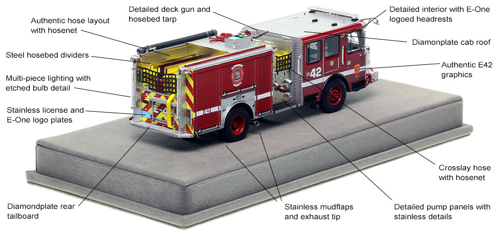 Specs and Features of the Boston E-One Engine 42 scale model