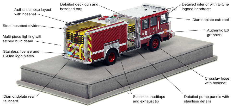 Specs and Features of the Boston E-One Engine 8 scale model