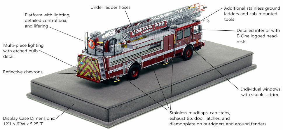 Specs and features of Boston's E-One Ladder 1 scale model