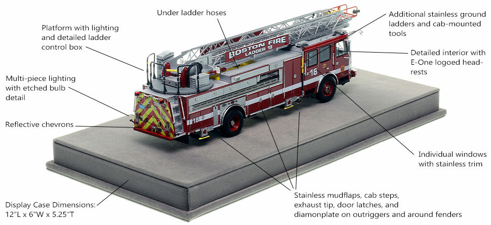 Specs and features of Boston's E-One Ladder 18 scale model