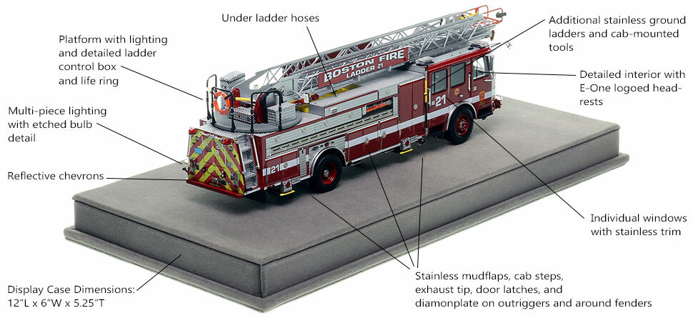 Specs and features of Boston's E-One Ladder 21 scale model