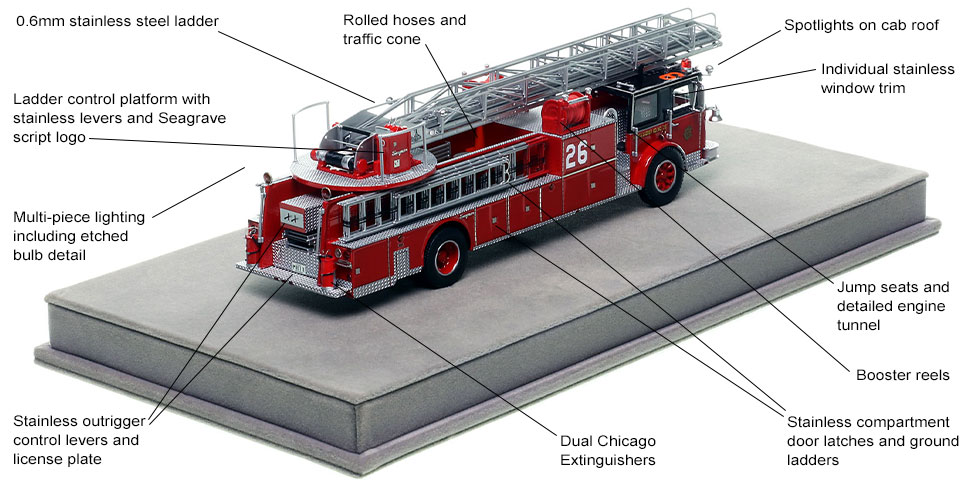 Features and Specs of Chicago's H&L Co. 26 Seagrave Ladder scale model