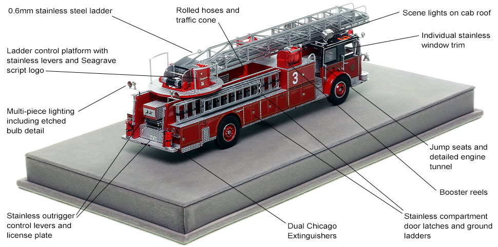 Specs and features of Chicago's Seagrave H&L Co. 3 scale model