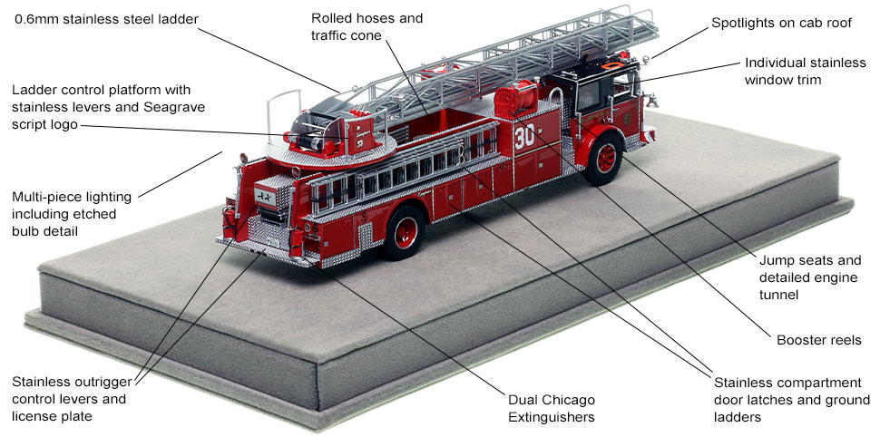 Specs and features of Chicago's Seagrave H&L Co. 30 scale model