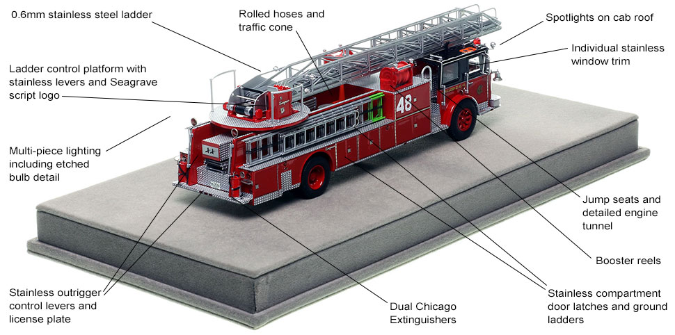 Specs and features of Chicago's Seagrave H&L Co. 48 scale model