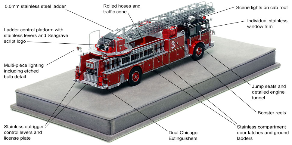 Specs and features of Chicago's Seagrave H&L Co. 63 scale model